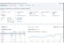 build safe manual foundational backlinks for new websites